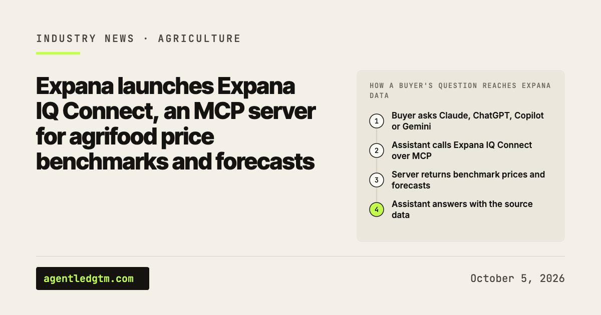 Expana launches Expana IQ Connect, an MCP server for agrifood price benchmarks and forecasts